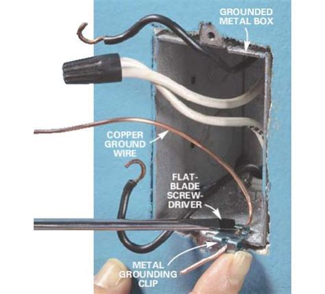 need to ground metal yoke of seitches in plastic box|metal box grounding screws.